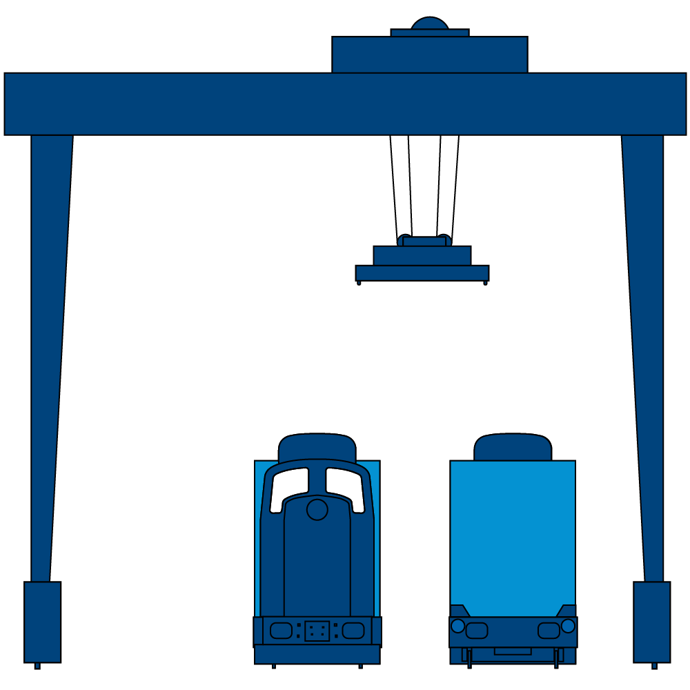 train pictogram